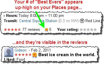 "Best Ever" reviews are prominent on your Google Places page