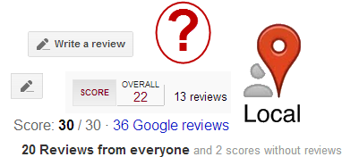 Boggled by Google reviews?